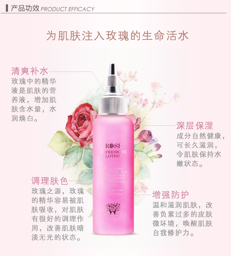 秘密花園玫瑰鮮活水